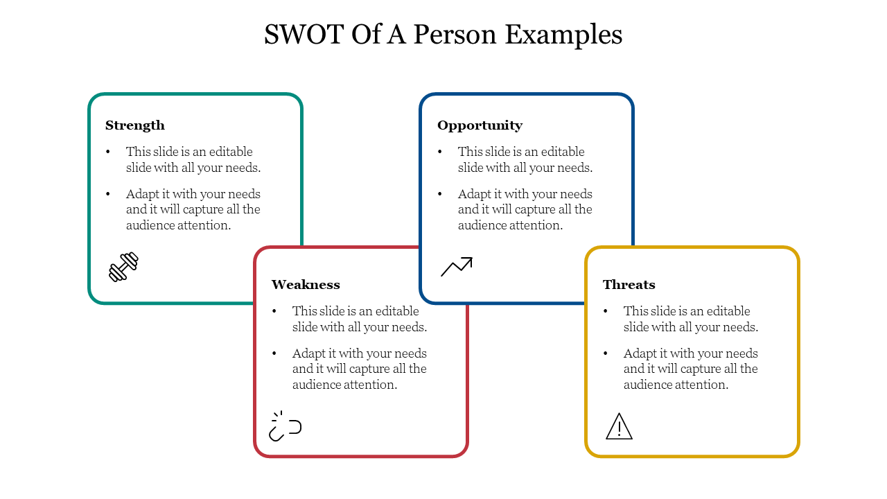 Best SWOT Of A Person Examples Template Slide Design